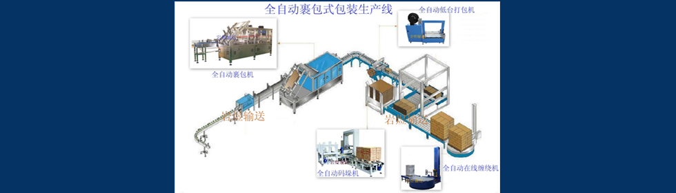 河南導熱油爐